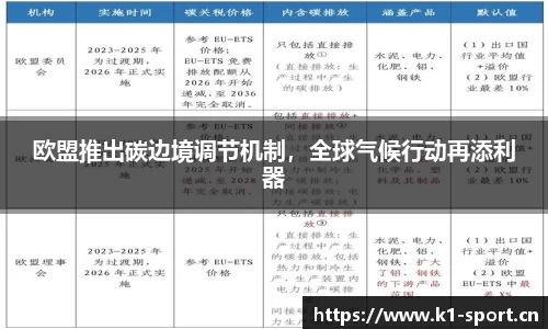 k1体育官网