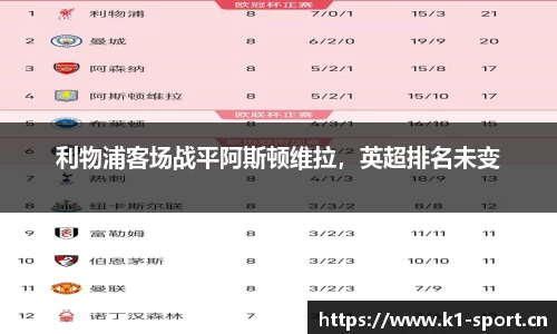 k1体育