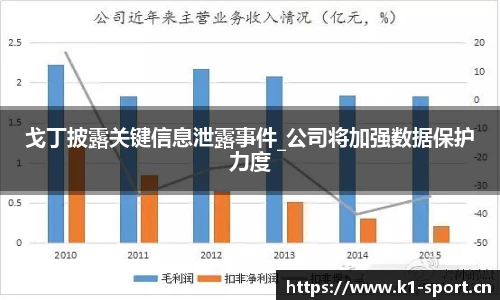 k1体育官网