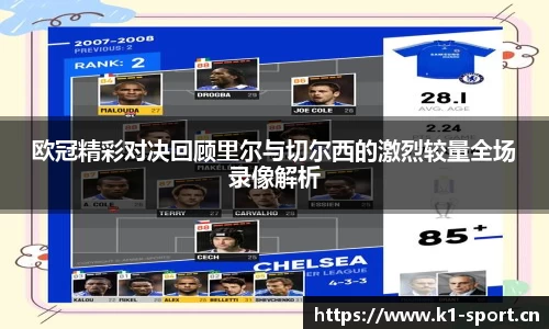 欧冠精彩对决回顾里尔与切尔西的激烈较量全场录像解析